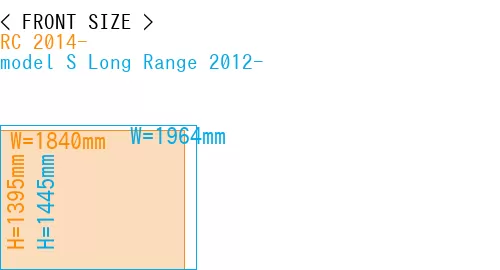 #RC 2014- + model S Long Range 2012-
